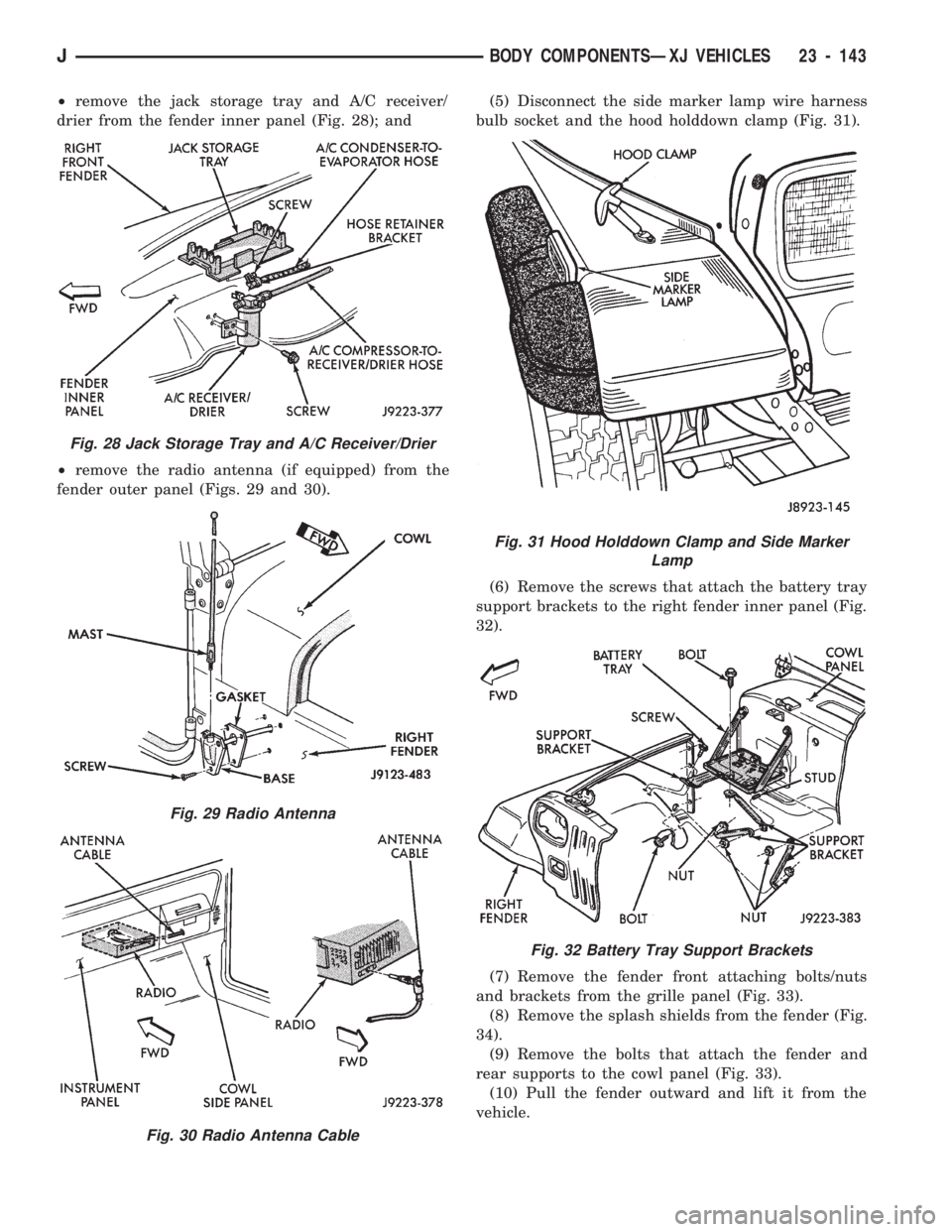 JEEP CHEROKEE 1994  Service Repair Manual ²remove the jack storage tray and A/C receiver/
drier from the fender inner panel (Fig. 28); and
²remove the radio antenna (if equipped) from the
fender outer panel (Figs. 29 and 30).(5) Disconnect 