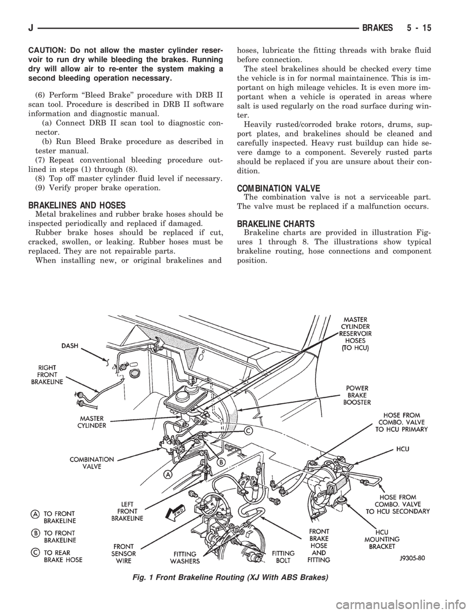 JEEP CHEROKEE 1994  Service Repair Manual CAUTION: Do not allow the master cylinder reser-
voir to run dry while bleeding the brakes. Running
dry will allow air to re-enter the system making a
second bleeding operation necessary.
(6) Perform 