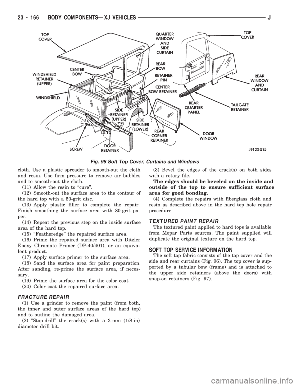 JEEP CHEROKEE 1994  Service Repair Manual cloth. Use a plastic spreader to smooth-out the cloth
and resin. Use firm pressure to remove air bubbles
and to smooth-out the cloth.
(11) Allow the resin to ``cure.
(12) Smooth-out the surface area