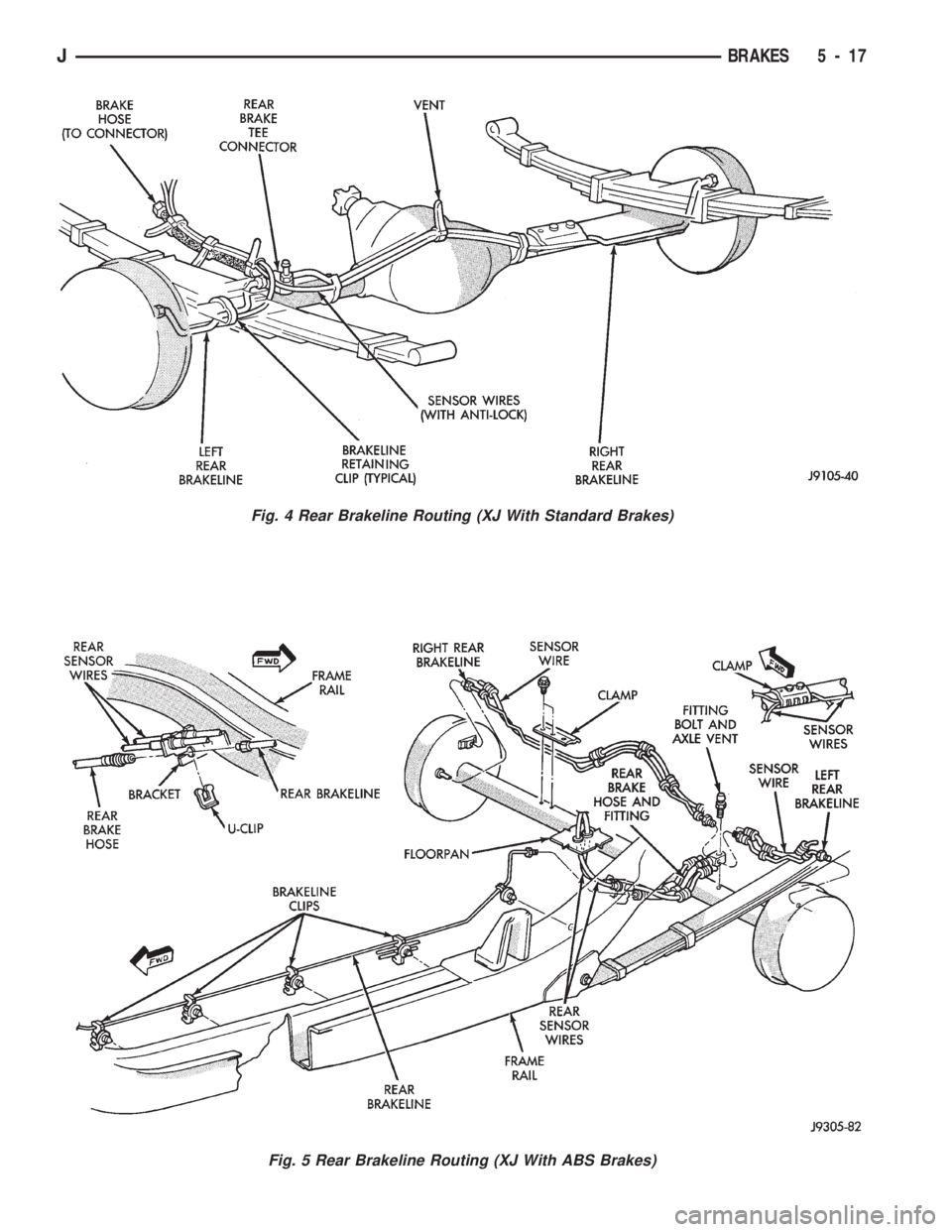 JEEP CHEROKEE 1994  Service Repair Manual Fig. 4 Rear Brakeline Routing (XJ With Standard Brakes)
Fig. 5 Rear Brakeline Routing (XJ With ABS Brakes)
JBRAKES 5 - 17 