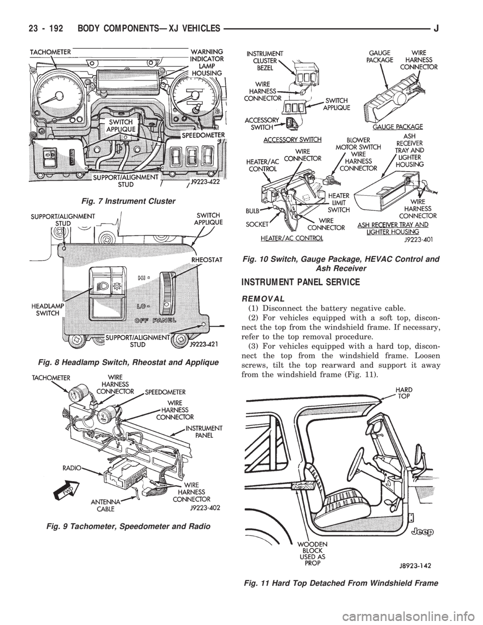 JEEP CHEROKEE 1994  Service Repair Manual INSTRUMENT PANEL SERVICE
REMOVAL
(1) Disconnect the battery negative cable.
(2) For vehicles equipped with a soft top, discon-
nect the top from the windshield frame. If necessary,
refer to the top re