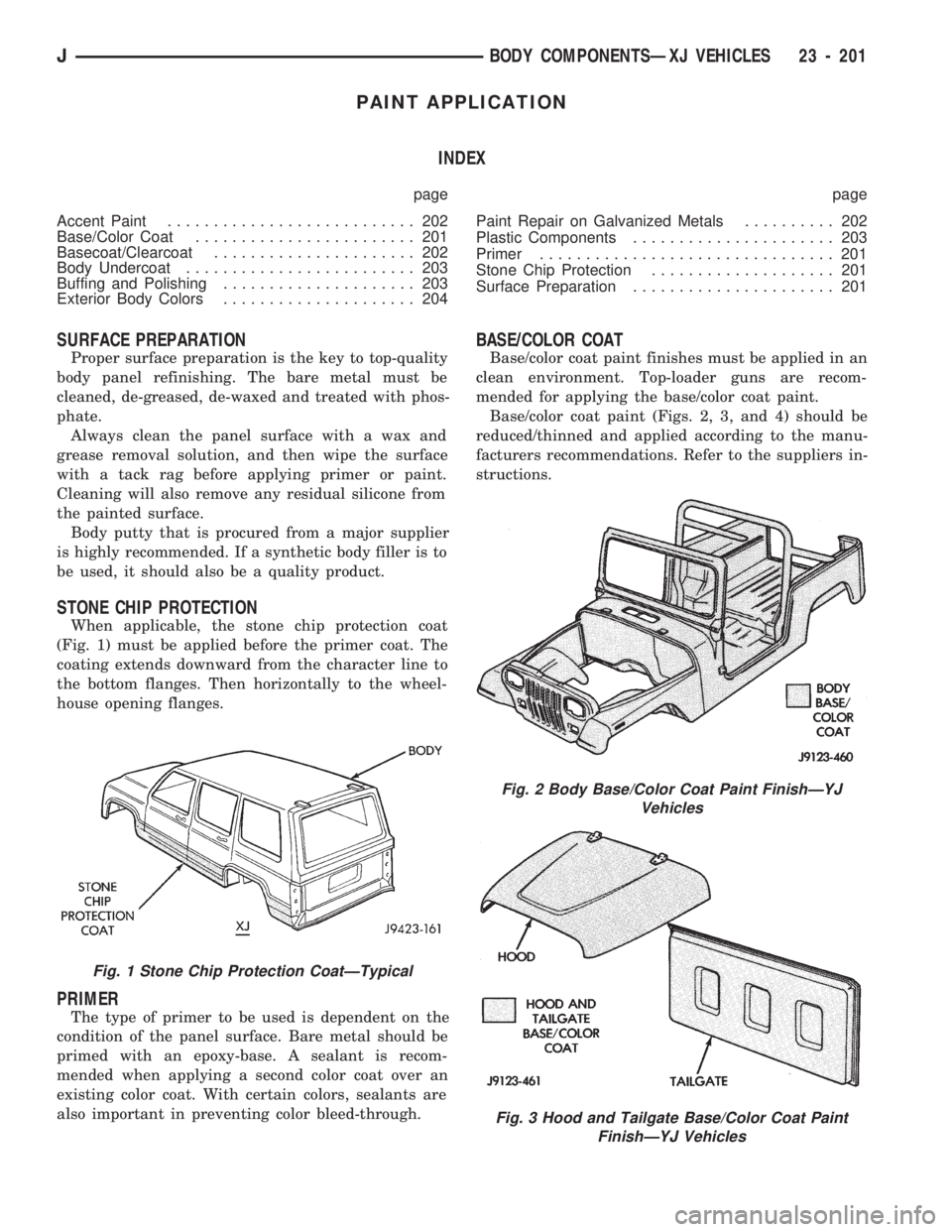 JEEP CHEROKEE 1994  Service Repair Manual PAINT APPLICATION
INDEX
page page
Accent Paint........................... 202
Base/Color Coat........................ 201
Basecoat/Clearcoat...................... 202
Body Undercoat...................