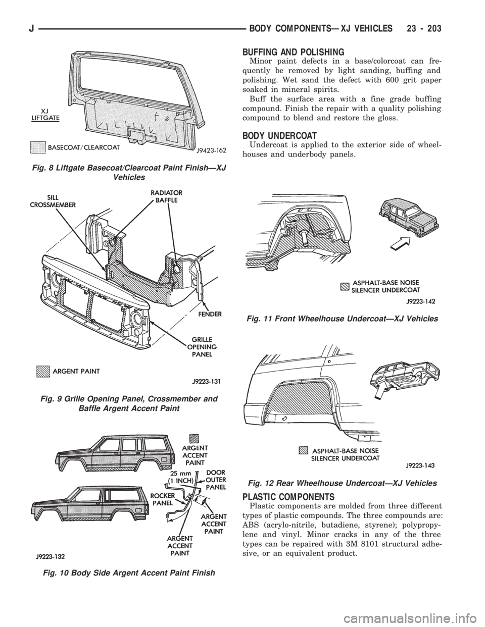 JEEP CHEROKEE 1994  Service Repair Manual BUFFING AND POLISHING
Minor paint defects in a base/colorcoat can fre-
quently be removed by light sanding, buffing and
polishing. Wet sand the defect with 600 grit paper
soaked in mineral spirits.
Bu