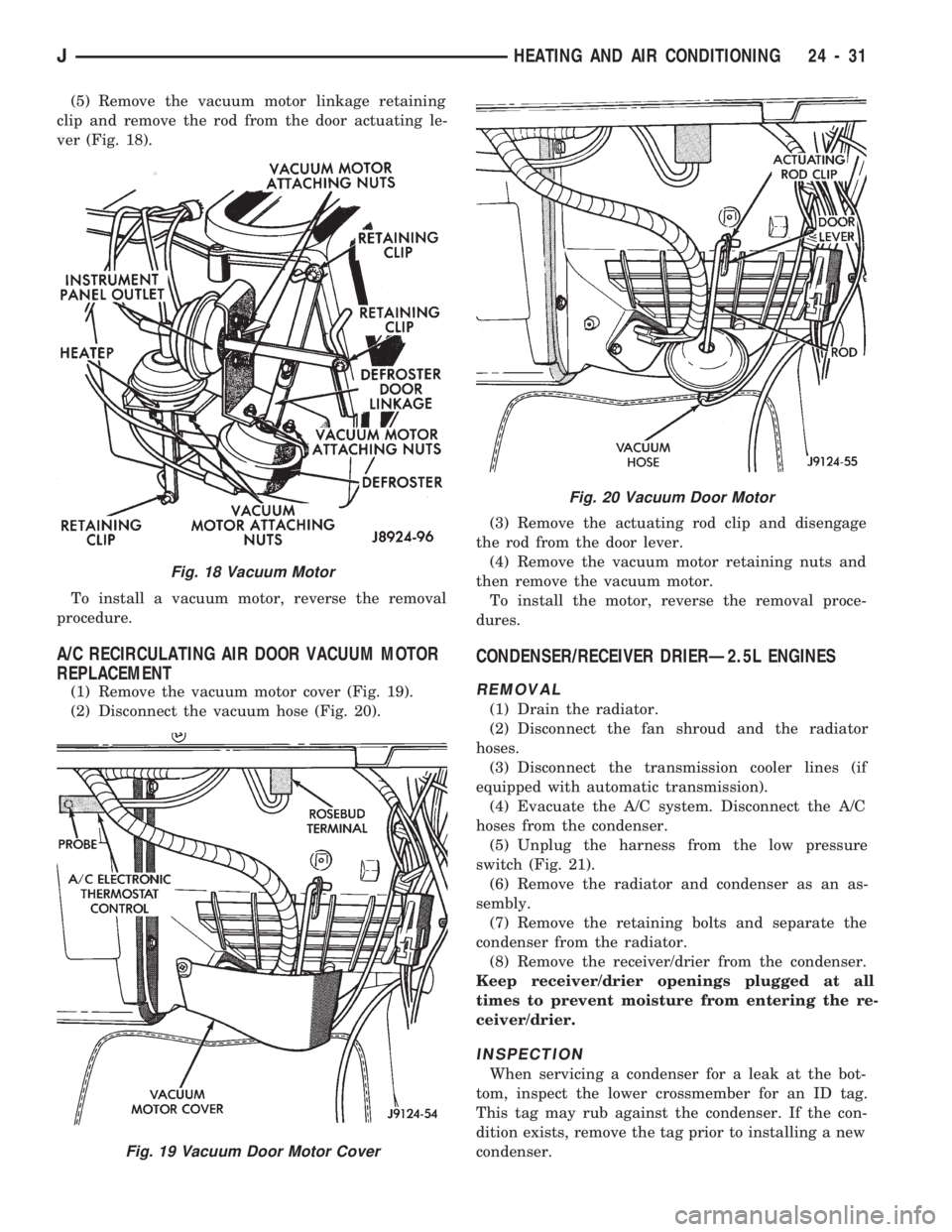 JEEP CHEROKEE 1994  Service Repair Manual (5) Remove the vacuum motor linkage retaining
clip and remove the rod from the door actuating le-
ver (Fig. 18).
To install a vacuum motor, reverse the removal
procedure.
A/C RECIRCULATING AIR DOOR VA