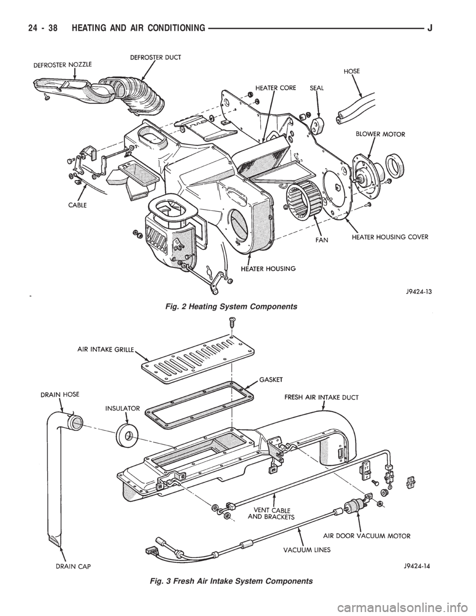 JEEP CHEROKEE 1994  Service Repair Manual Fig. 3 Fresh Air Intake System Components
Fig. 2 Heating System Components
24 - 38 HEATING AND AIR CONDITIONINGJ 