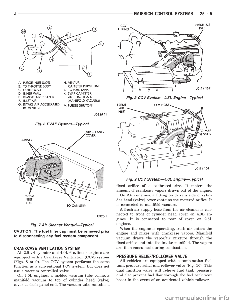 JEEP CHEROKEE 1994  Service Repair Manual CAUTION: The fuel filler cap must be removed prior
to disconnecting any fuel system component.
CRANKCASE VENTILATION SYSTEM
All 2.5L 4 cylinder and 4.0L 6 cylinder engines are
equipped with a Crankcas