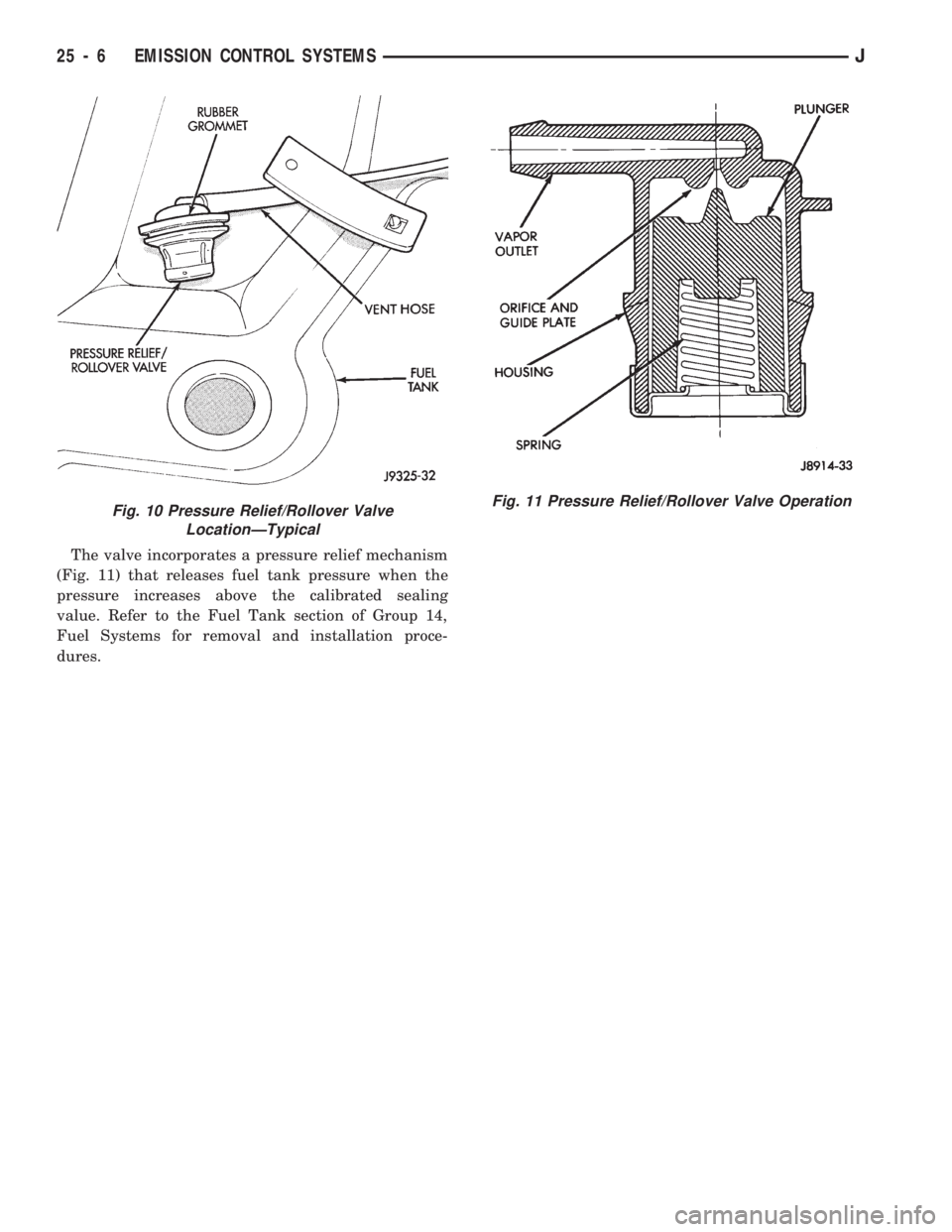 JEEP CHEROKEE 1994  Service Repair Manual The valve incorporates a pressure relief mechanism
(Fig. 11) that releases fuel tank pressure when the
pressure increases above the calibrated sealing
value. Refer to the Fuel Tank section of Group 14