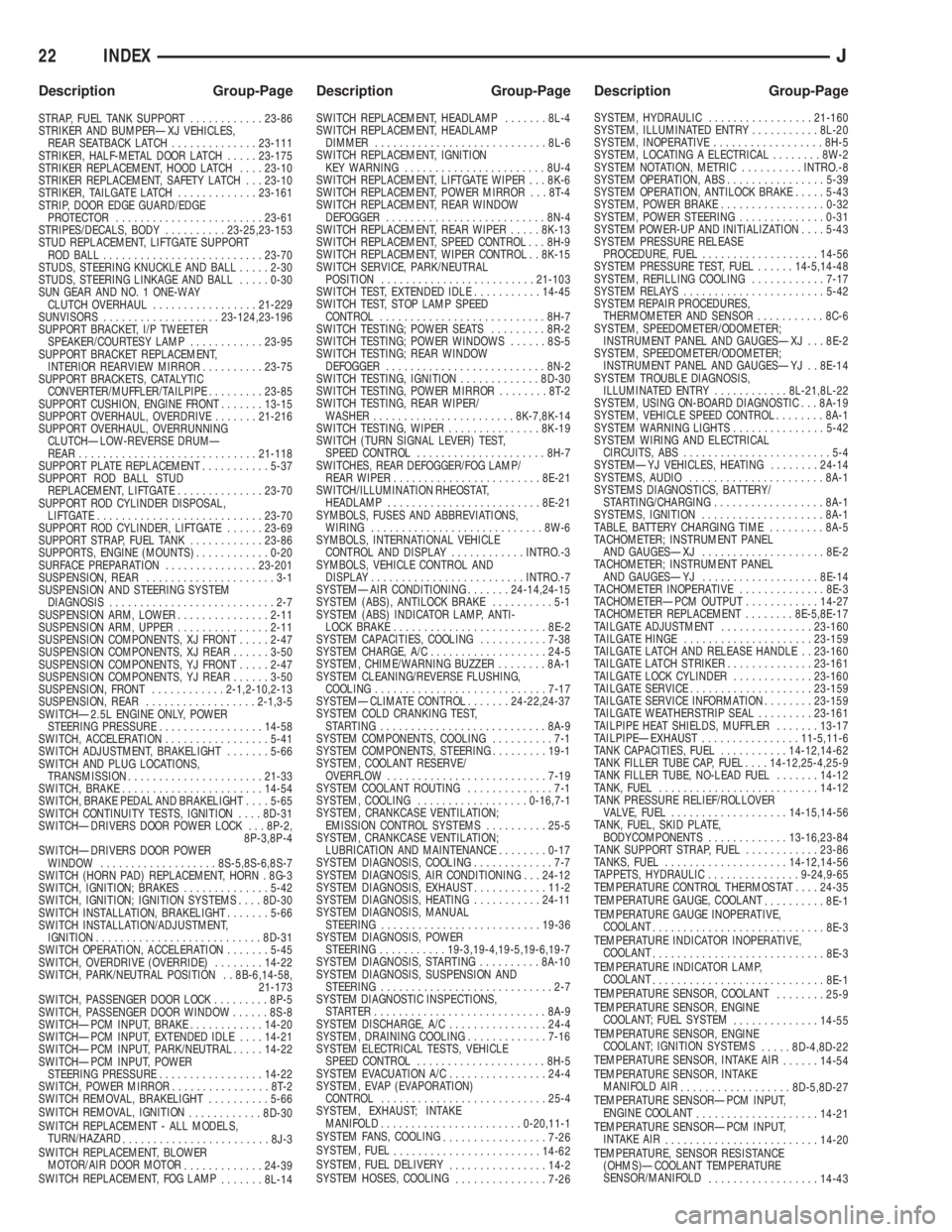 JEEP CHEROKEE 1994  Service Repair Manual STRAP, FUEL TANK SUPPORT............23-86
STRIKER AND BUMPERÐXJ VEHICLES,
REAR SEATBACK LATCH..............23-111
STRIKER, HALF-METAL DOOR LATCH.....23-175
STRIKER REPLACEMENT, HOOD LATCH....23-10
ST