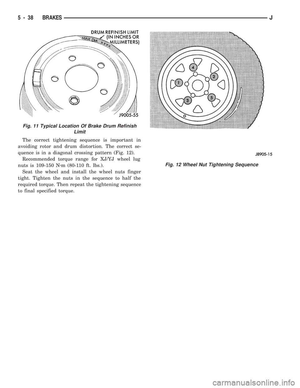 JEEP CHEROKEE 1994  Service Repair Manual The correct tightening sequence is important in
avoiding rotor and drum distortion. The correct se-
quence is in a diagonal crossing pattern (Fig. 12).
Recommended torque range for XJ/YJ wheel lug
nut