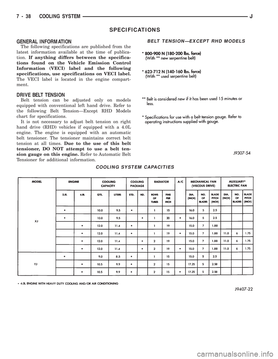 JEEP CHEROKEE 1994  Service Repair Manual SPECIFICATIONS
GENERAL INFORMATION
The following specifications are published from the
latest information available at the time of publica-
tion.If anything differs between the specifica-
tions found 