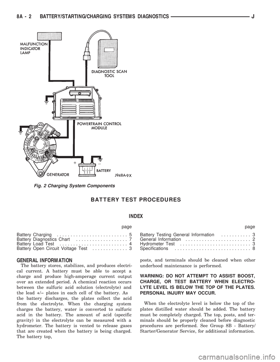 JEEP CHEROKEE 1994  Service Repair Manual BATTERY TEST PROCEDURES
INDEX
page page
Battery Charging.......................... 5
Battery Diagnostics Chart................... 7
Battery Load Test......................... 4
Battery Open Circuit Vo
