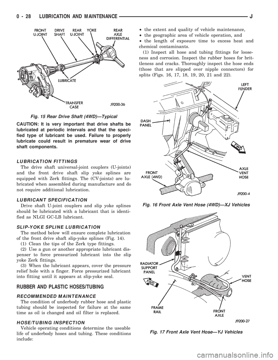 JEEP CHEROKEE 1994  Service Repair Manual CAUTION: It is very important that drive shafts be
lubricated at periodic intervals and that the speci-
fied type of lubricant be used. Failure to properly
lubricate could result in premature wear of 