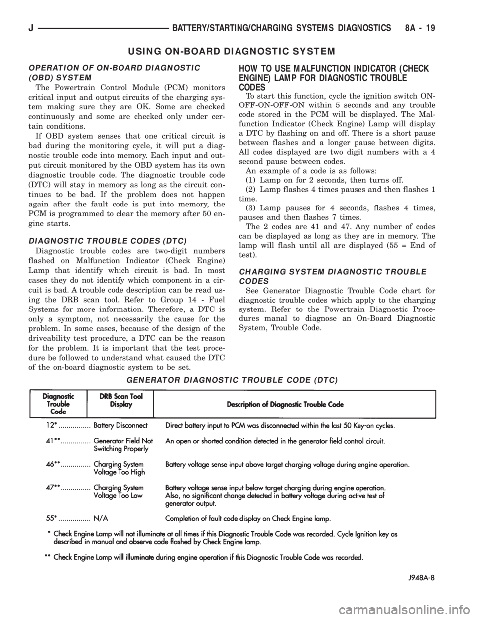 JEEP CHEROKEE 1994  Service Repair Manual USING ON-BOARD DIAGNOSTIC SYSTEM
OPERATION OF ON-BOARD DIAGNOSTIC
(OBD) SYSTEM
The Powertrain Control Module (PCM) monitors
critical input and output circuits of the charging sys-
tem making sure they