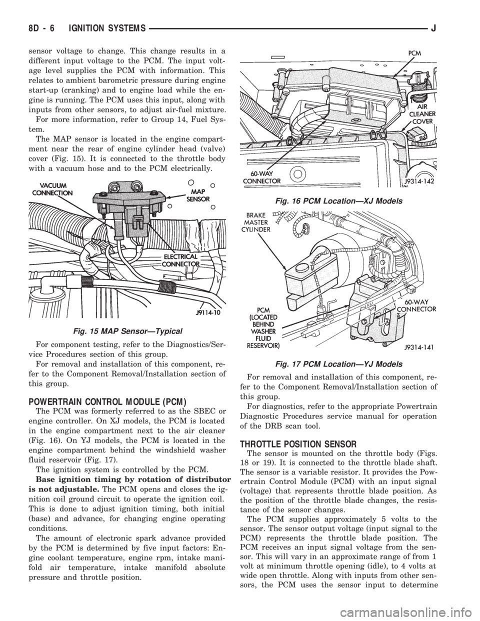 JEEP CHEROKEE 1994  Service Repair Manual sensor voltage to change. This change results in a
different input voltage to the PCM. The input volt-
age level supplies the PCM with information. This
relates to ambient barometric pressure during e