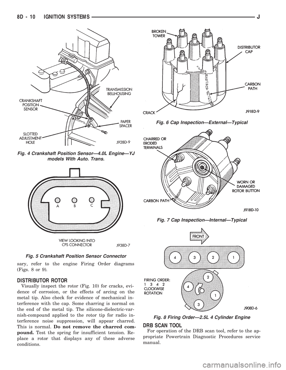 JEEP CHEROKEE 1994  Service Repair Manual sary, refer to the engine Firing Order diagrams
(Figs. 8 or 9).
DISTRIBUTOR ROTOR
Visually inspect the rotor (Fig. 10) for cracks, evi-
dence of corrosion, or the effects of arcing on the
metal tip. A
