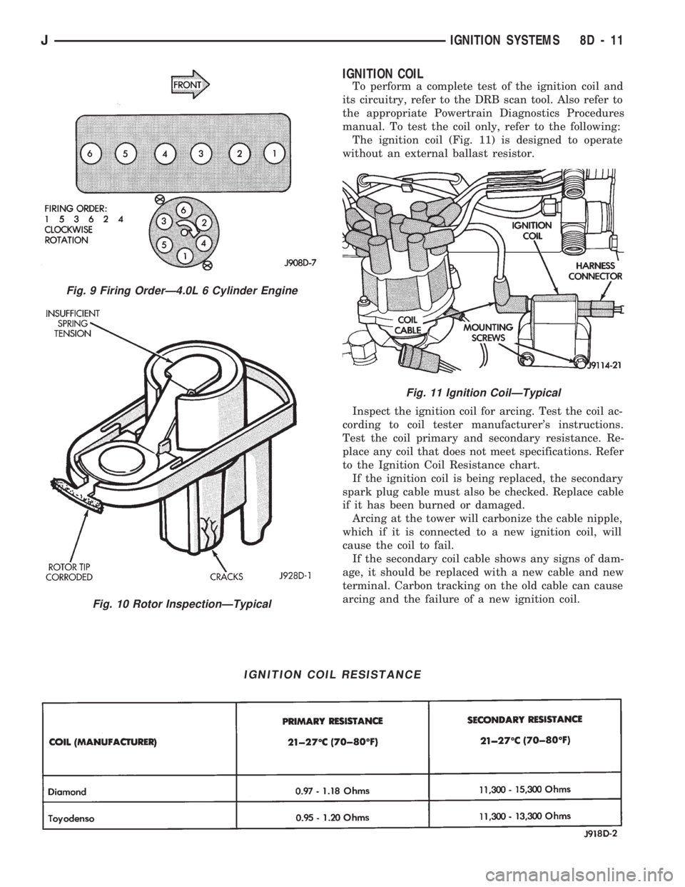 JEEP CHEROKEE 1994  Service Repair Manual IGNITION COIL
To perform a complete test of the ignition coil and
its circuitry, refer to the DRB scan tool. Also refer to
the appropriate Powertrain Diagnostics Procedures
manual. To test the coil on