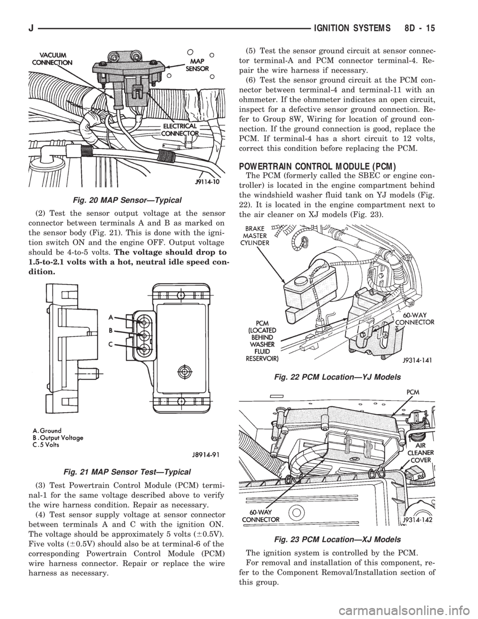 JEEP CHEROKEE 1994  Service Repair Manual (2) Test the sensor output voltage at the sensor
connector between terminals A and B as marked on
the sensor body (Fig. 21). This is done with the igni-
tion switch ON and the engine OFF. Output volta