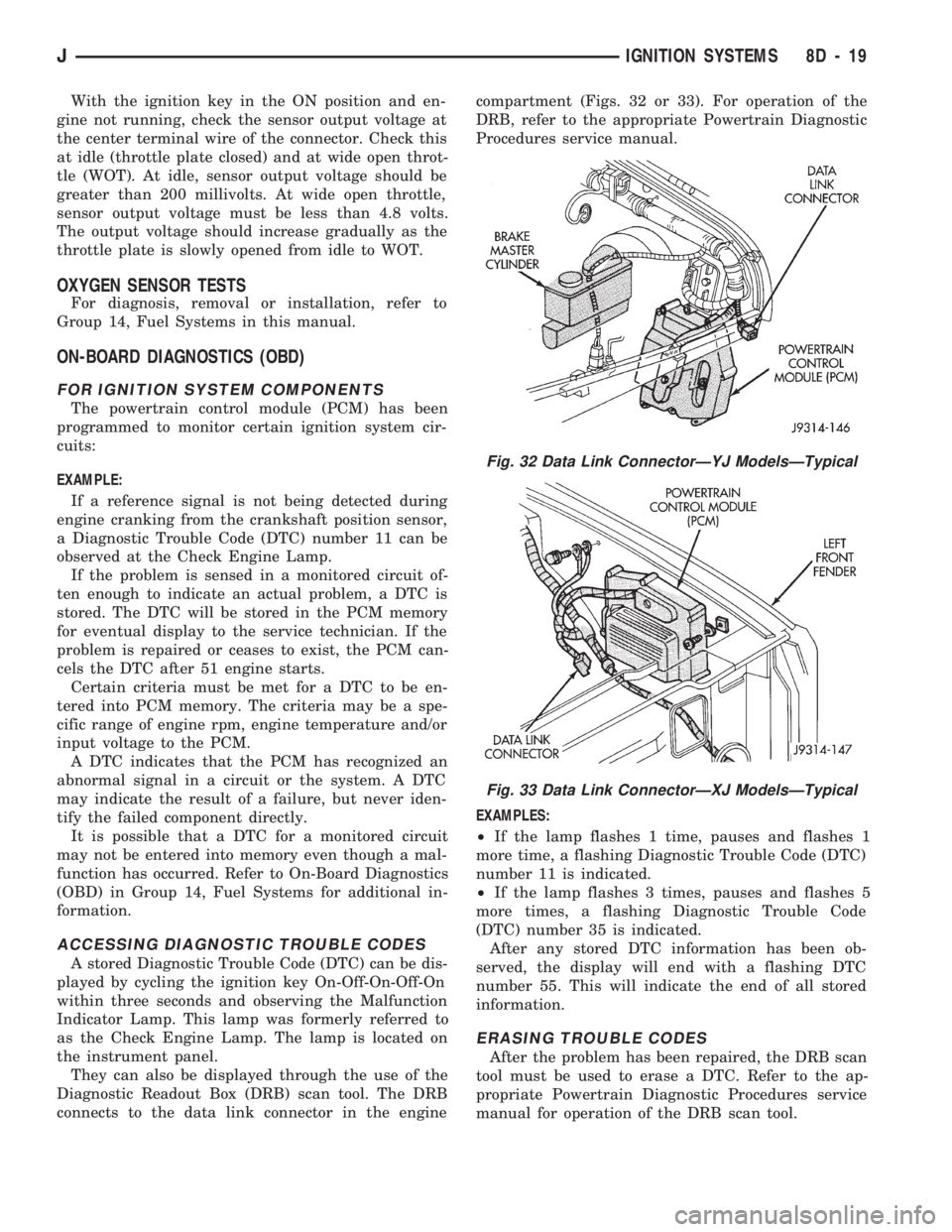 JEEP CHEROKEE 1994  Service Repair Manual With the ignition key in the ON position and en-
gine not running, check the sensor output voltage at
the center terminal wire of the connector. Check this
at idle (throttle plate closed) and at wide 