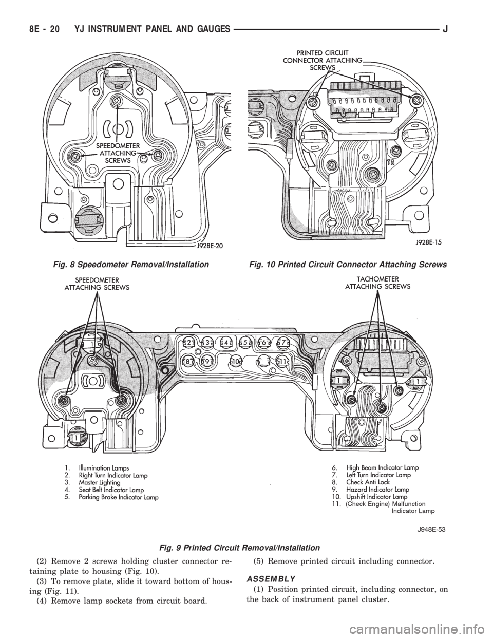 JEEP CHEROKEE 1994  Service Repair Manual (2) Remove 2 screws holding cluster connector re-
taining plate to housing (Fig. 10).
(3) To remove plate, slide it toward bottom of hous-
ing (Fig. 11).
(4) Remove lamp sockets from circuit board.(5)