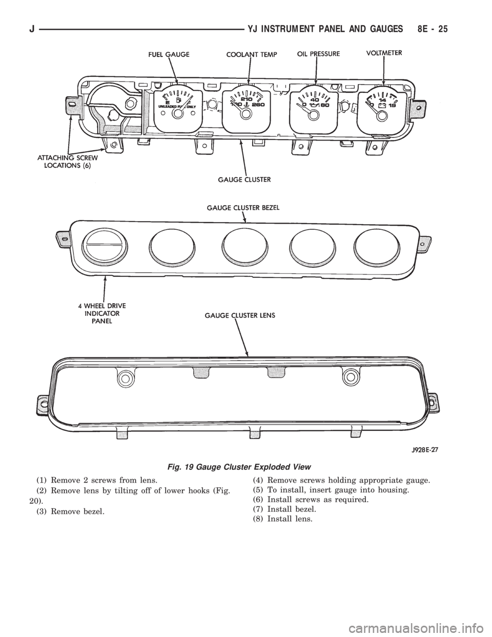 JEEP CHEROKEE 1994  Service Repair Manual (1) Remove 2 screws from lens.
(2) Remove lens by tilting off of lower hooks (Fig.
20).
(3) Remove bezel.(4) Remove screws holding appropriate gauge.
(5) To install, insert gauge into housing.
(6) Ins