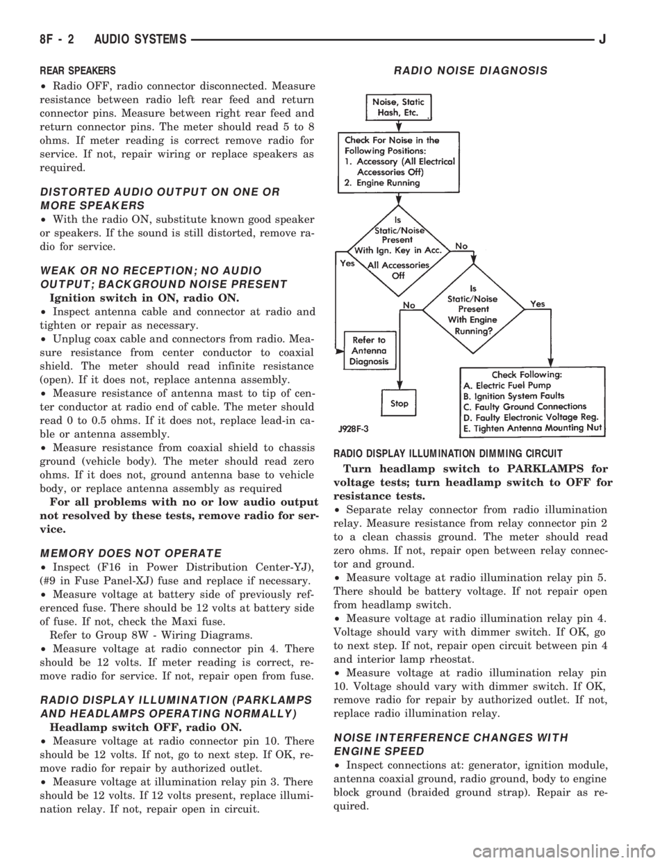 JEEP CHEROKEE 1994  Service Repair Manual REAR SPEAKERS
²Radio OFF, radio connector disconnected. Measure
resistance between radio left rear feed and return
connector pins. Measure between right rear feed and
return connector pins. The meter