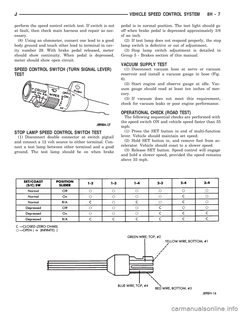 JEEP CHEROKEE 1994  Service Repair Manual perform the speed control switch test. If switch is not
at fault, then check main harness and repair as nec-
essary.
(8) Using an ohmmeter, connect one lead to a good
body ground and touch other lead 