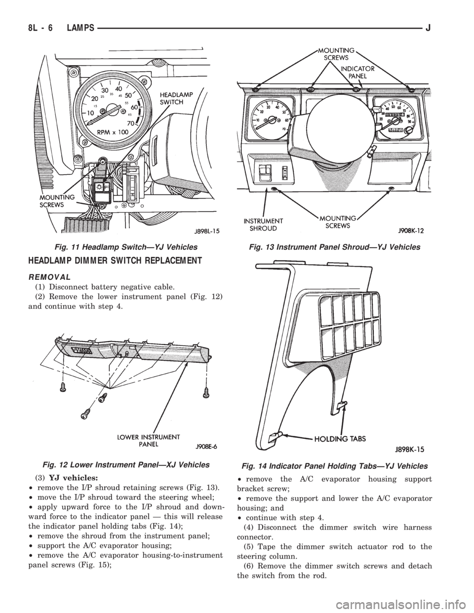 JEEP CHEROKEE 1994  Service Repair Manual HEADLAMP DIMMER SWITCH REPLACEMENT
REMOVAL
(1) Disconnect battery negative cable.
(2) Remove the lower instrument panel (Fig. 12)
and continue with step 4.
(3)YJ vehicles:
²remove the I/P shroud reta