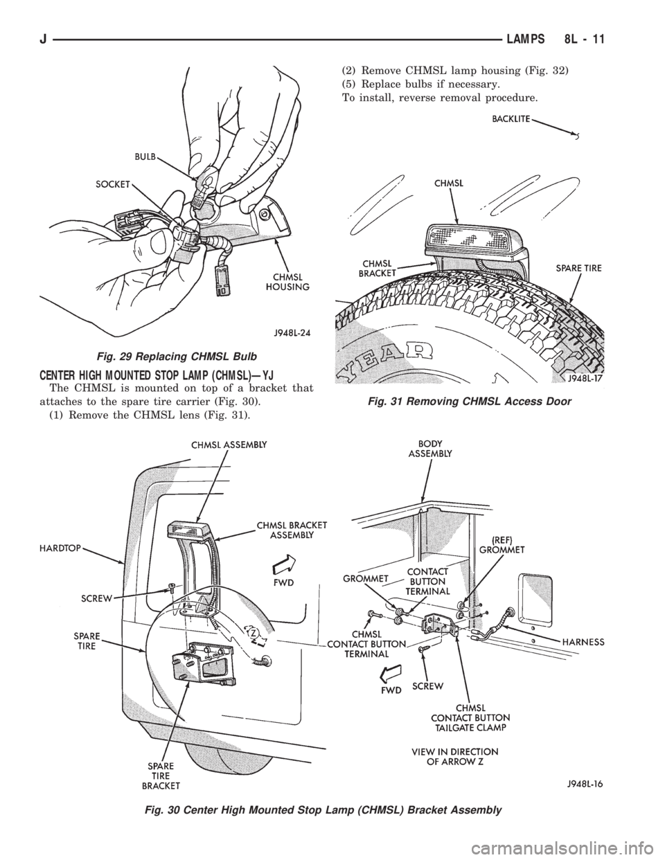 JEEP CHEROKEE 1994  Service Repair Manual CENTER HIGH MOUNTED STOP LAMP (CHMSL)ÐYJ
The CHMSL is mounted on top of a bracket that
attaches to the spare tire carrier (Fig. 30).
(1) Remove the CHMSL lens (Fig. 31).(2) Remove CHMSL lamp housing 
