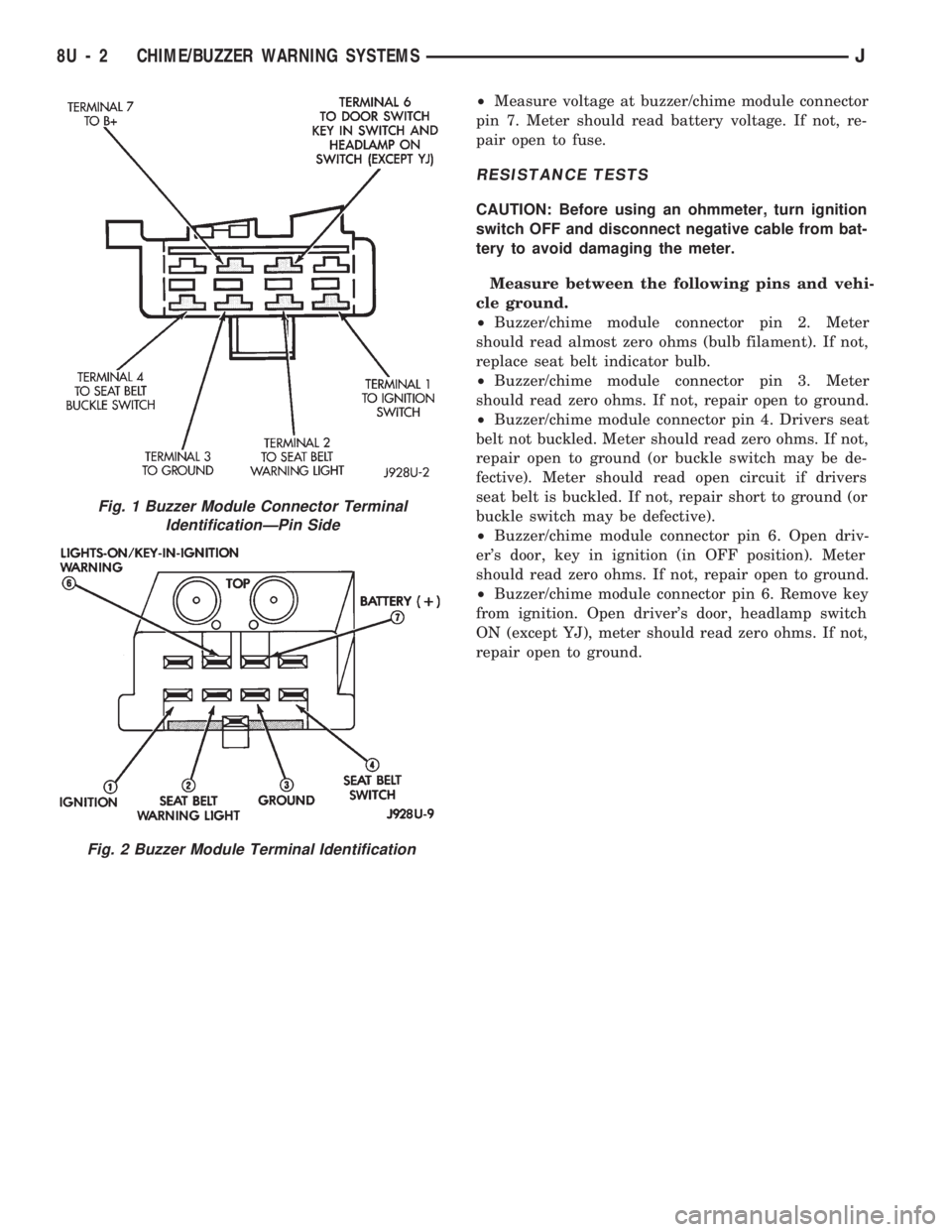 JEEP CHEROKEE 1994  Service Repair Manual ²Measure voltage at buzzer/chime module connector
pin 7. Meter should read battery voltage. If not, re-
pair open to fuse.
RESISTANCE TESTS
CAUTION: Before using an ohmmeter, turn ignition
switch OFF