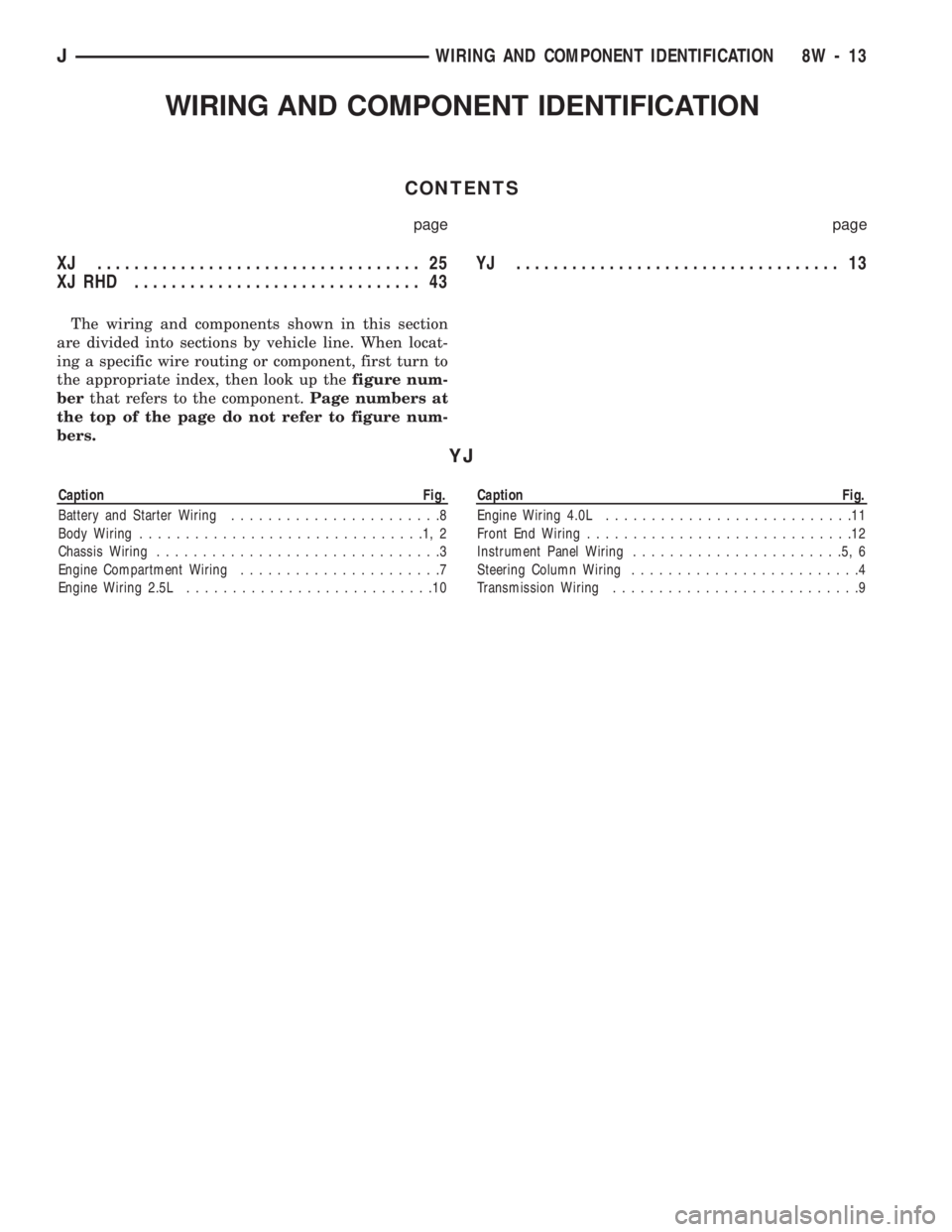 JEEP CHEROKEE 1994  Service Repair Manual WIRING AND COMPONENT IDENTIFICATION
CONTENTS
page page
XJ ................................... 25
XJ RHD ............................... 43YJ ................................... 13
The wiring and compo