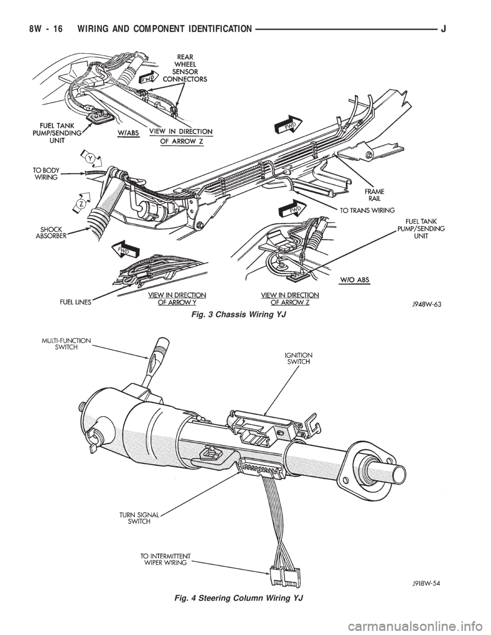 JEEP CHEROKEE 1994  Service Repair Manual Fig. 3 Chassis Wiring YJ
Fig. 4 Steering Column Wiring YJ
8W - 16 WIRING AND COMPONENT IDENTIFICATIONJ 