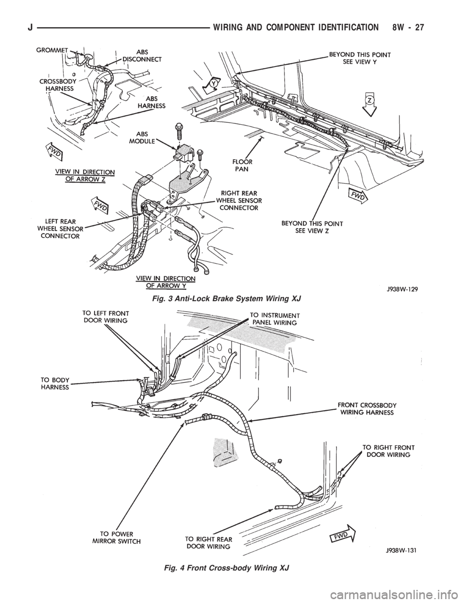JEEP CHEROKEE 1994  Service Repair Manual Fig. 3 Anti-Lock Brake System Wiring XJ
Fig. 4 Front Cross-body Wiring XJ
JWIRING AND COMPONENT IDENTIFICATION 8W - 27 