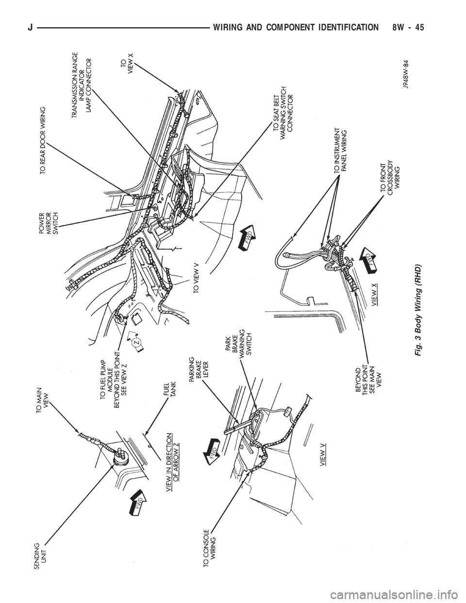 JEEP CHEROKEE 1994  Service Repair Manual Fig. 3 Body Wiring (RHD)
JWIRING AND COMPONENT IDENTIFICATION 8W - 45 