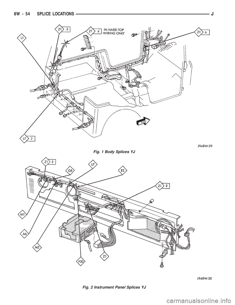 JEEP CHEROKEE 1994  Service Repair Manual Fig. 1 Body Splices YJ
Fig. 2 Instrument Panel Splices YJ
8W - 54 SPLICE LOCATIONSJ 