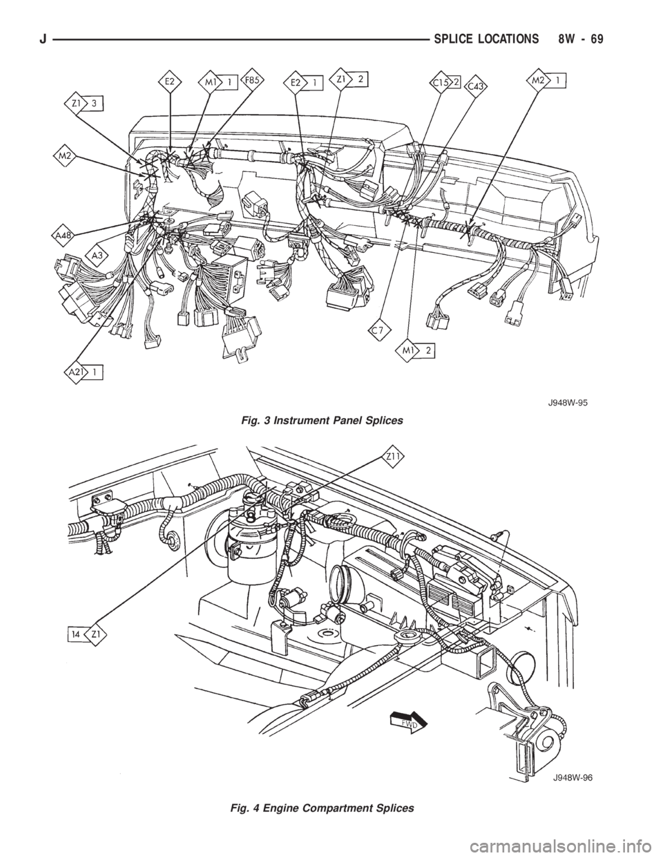 JEEP CHEROKEE 1994  Service Repair Manual Fig. 3 Instrument Panel Splices
Fig. 4 Engine Compartment Splices
JSPLICE LOCATIONS 8W - 69 