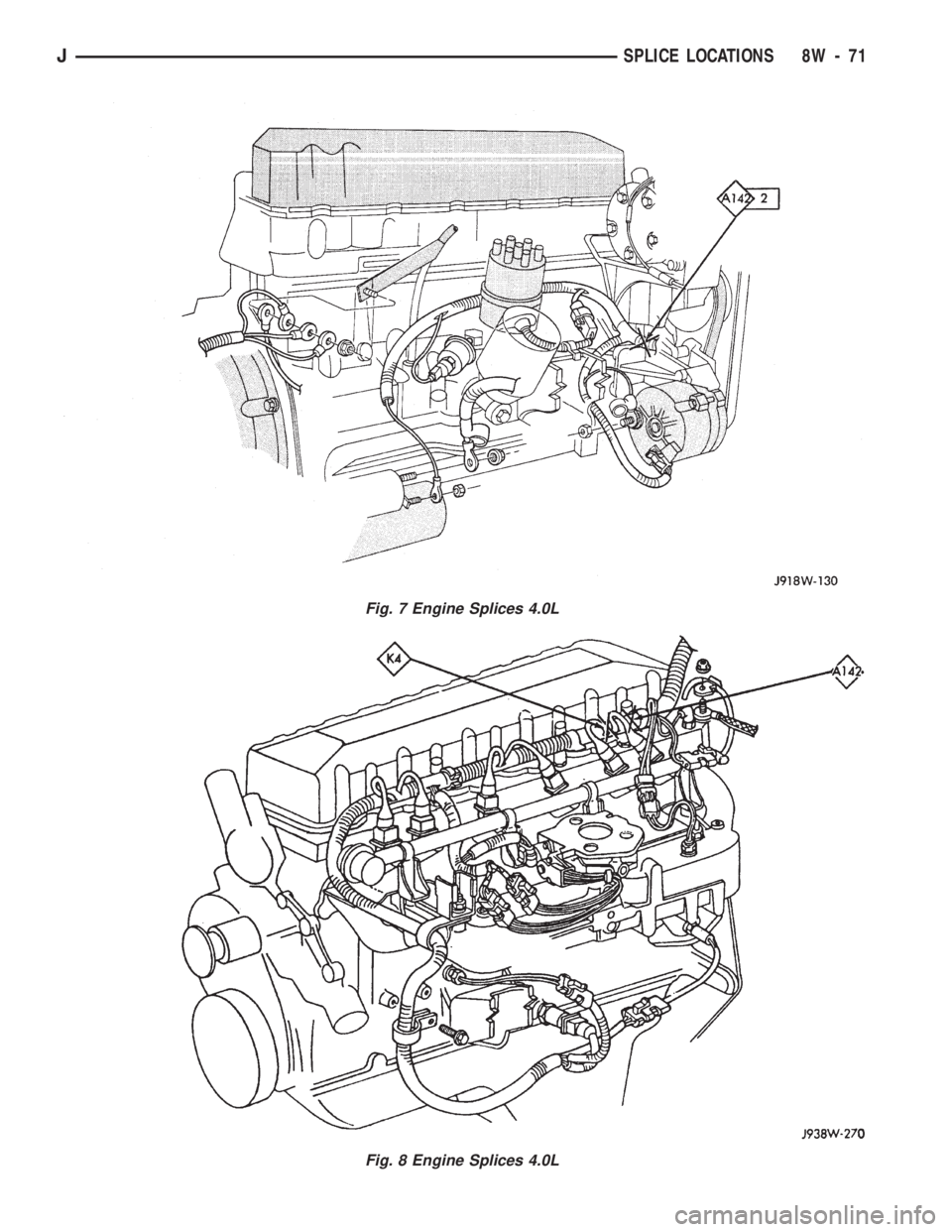 JEEP CHEROKEE 1994  Service Repair Manual Fig. 7 Engine Splices 4.0L
Fig. 8 Engine Splices 4.0L
JSPLICE LOCATIONS 8W - 71 
