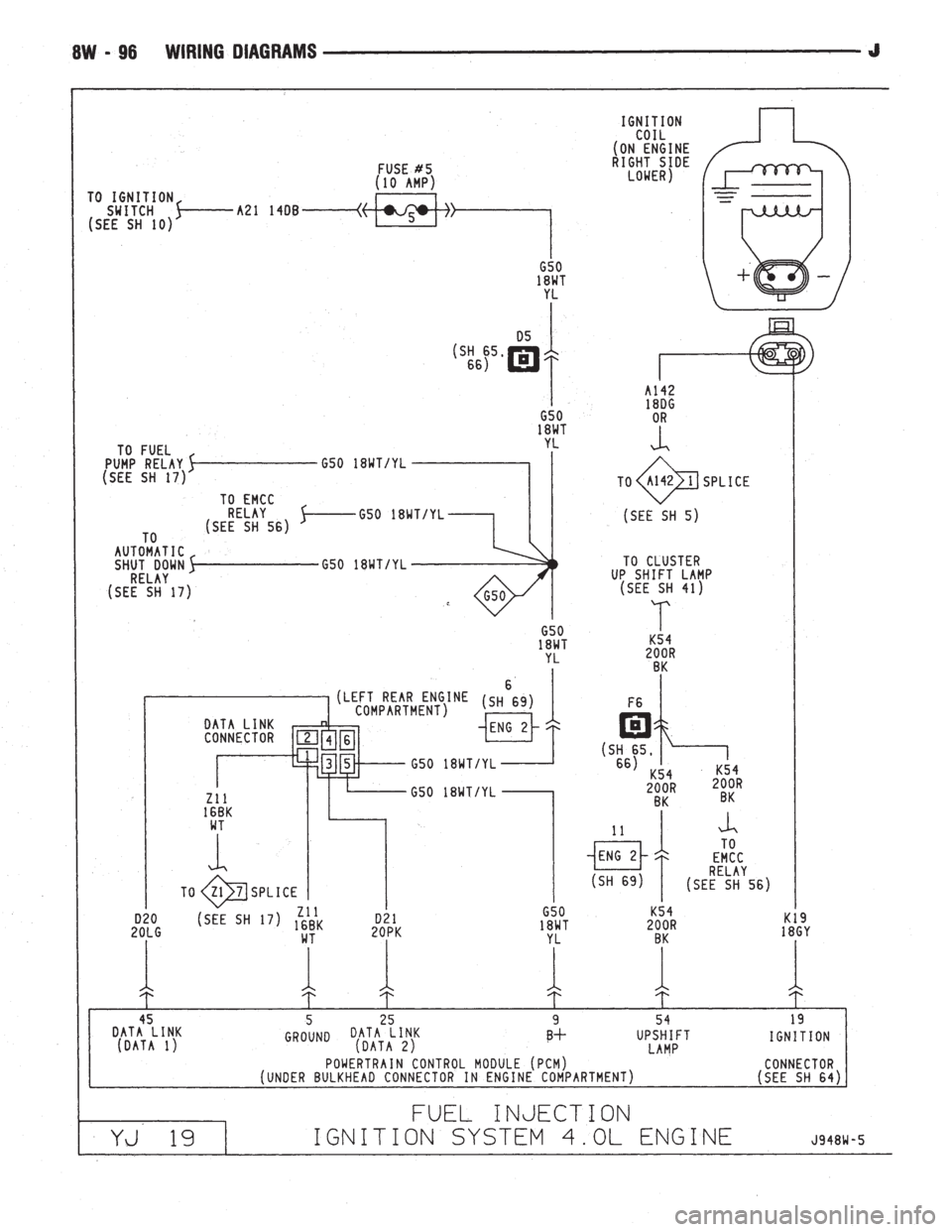 JEEP CHEROKEE 1994  Service Repair Manual 