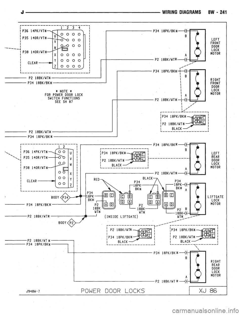 JEEP CHEROKEE 1994  Service Repair Manual 