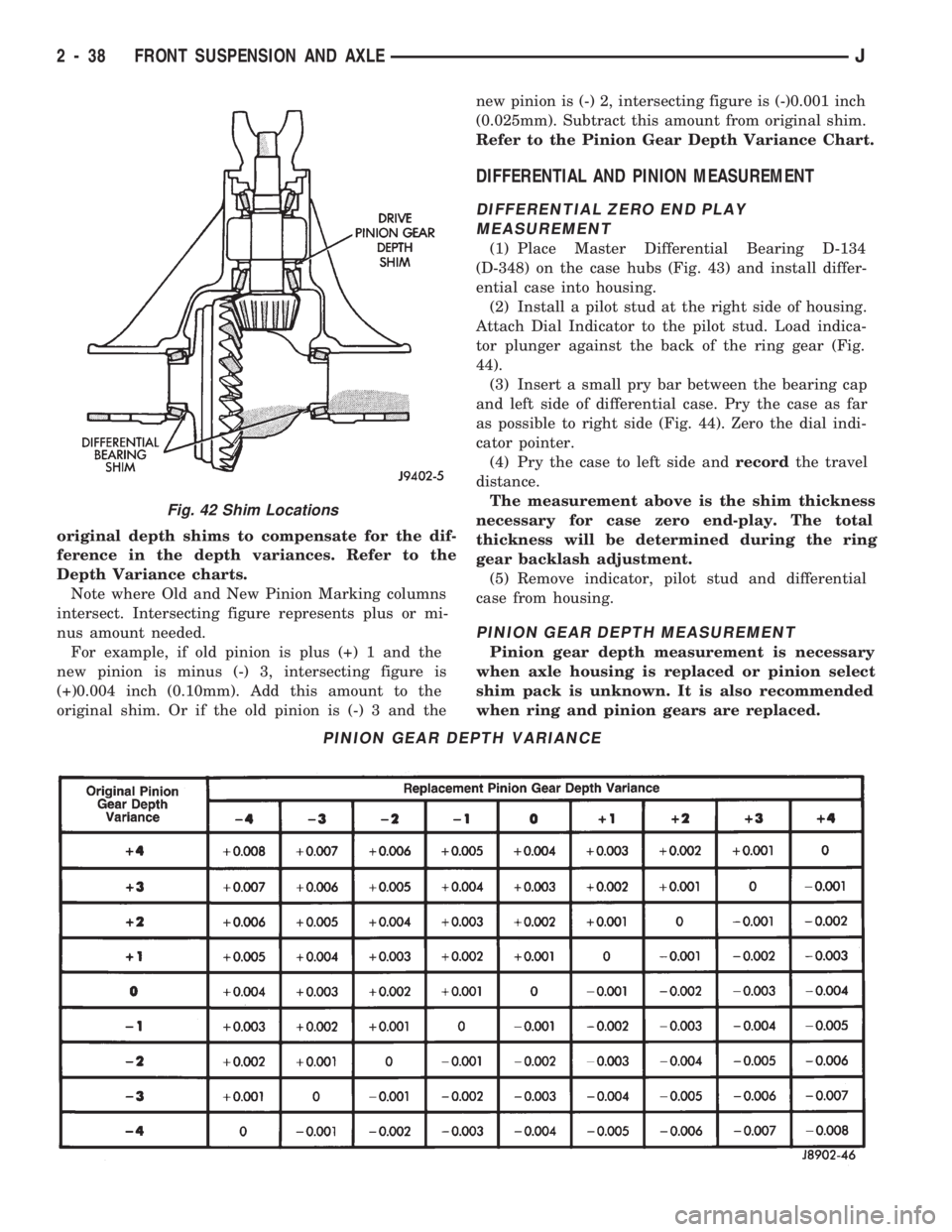 JEEP CHEROKEE 1994 Service Repair Manual original depth shims to compensate for the dif-
ference in the depth variances. Refer to the
Depth Variance charts.
Note where Old and New Pinion Marking columns
intersect. Intersecting figure represe JEEP CHEROKEE 1994 Service Repair Manual original depth shims to compensate for the dif-
ference in the depth variances. Refer to the
Depth Variance charts.
Note where Old and New Pinion Marking columns
intersect. Intersecting figure represe