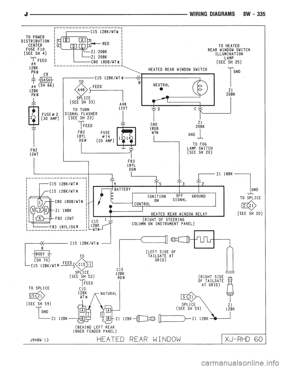 JEEP CHEROKEE 1994  Service Repair Manual 