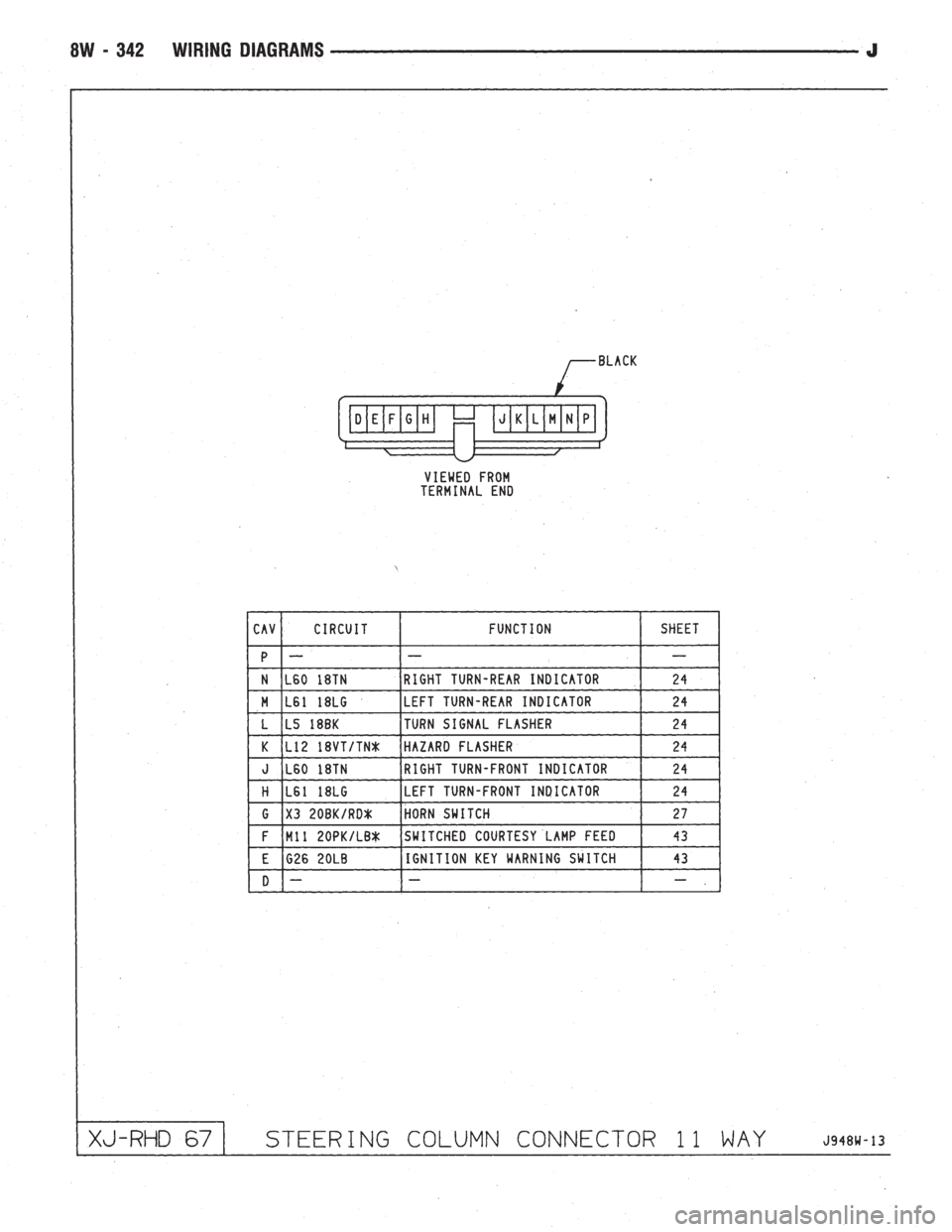 JEEP CHEROKEE 1994  Service Repair Manual 