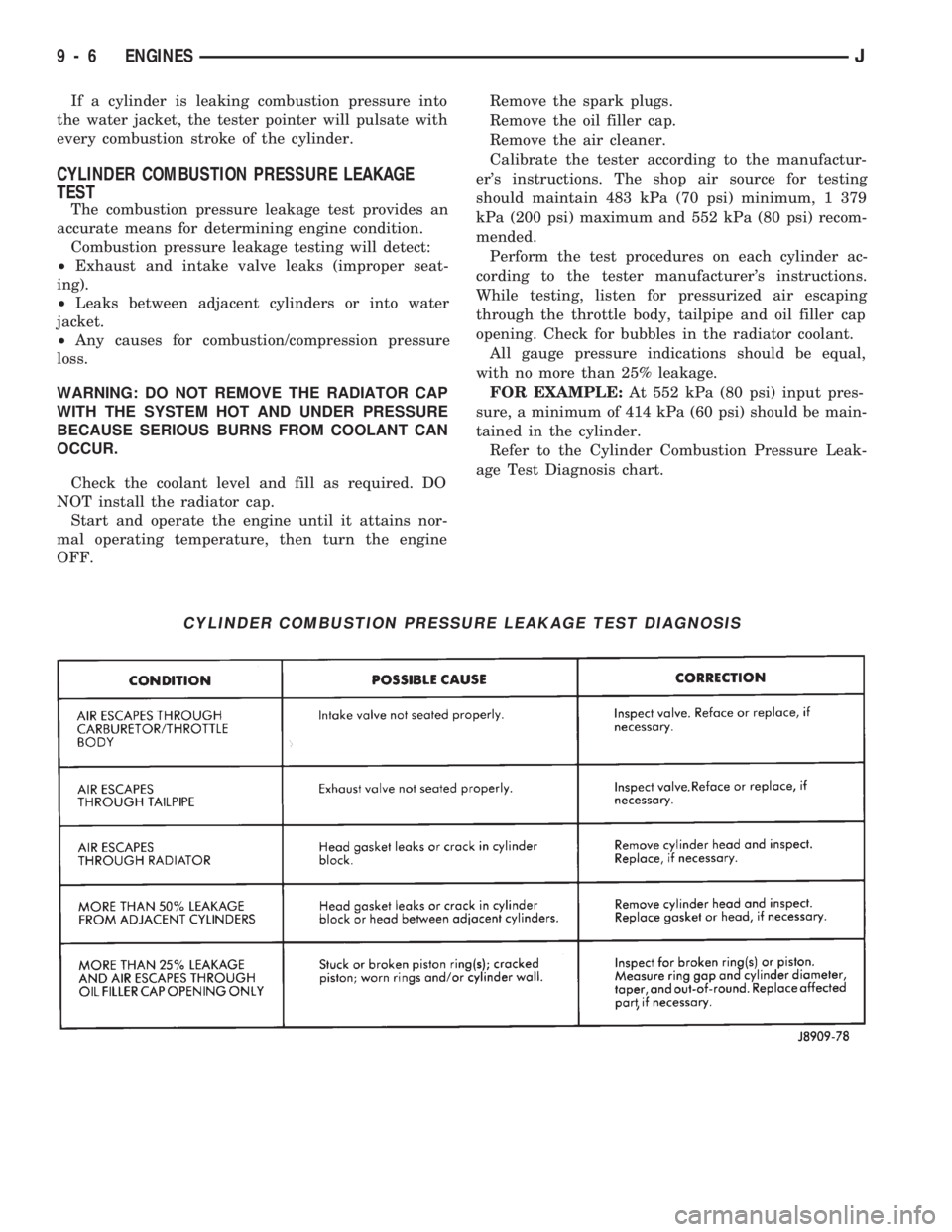 JEEP CHEROKEE 1994  Service Repair Manual If a cylinder is leaking combustion pressure into
the water jacket, the tester pointer will pulsate with
every combustion stroke of the cylinder.
CYLINDER COMBUSTION PRESSURE LEAKAGE
TEST
The combusti