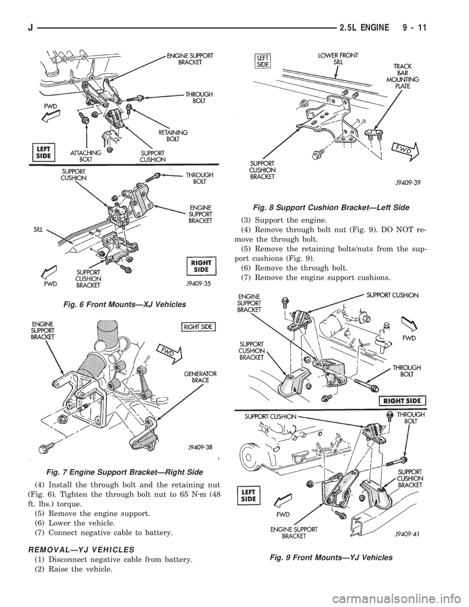 JEEP CHEROKEE 1994  Service Repair Manual (4) Install the through bolt and the retaining nut
(Fig. 6). Tighten the through bolt nut to 65 Nzm (48
ft. lbs.) torque.
(5) Remove the engine support.
(6) Lower the vehicle.
(7) Connect negative cab