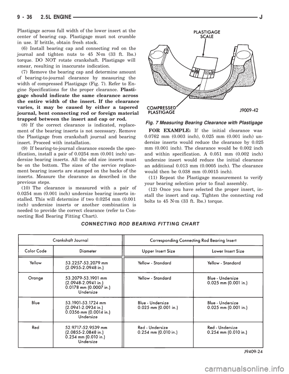 JEEP CHEROKEE 1994  Service Repair Manual Plastigage across full width of the lower insert at the
center of bearing cap. Plastigage must not crumble
in use. If brittle, obtain fresh stock.
(6) Install bearing cap and connecting rod on the
jou
