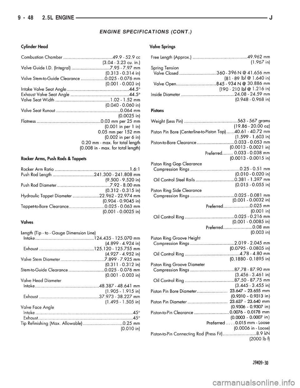 JEEP CHEROKEE 1994  Service Repair Manual ENGINE SPECIFICATIONS (CONT.)
9 - 48 2.5L ENGINEJ 