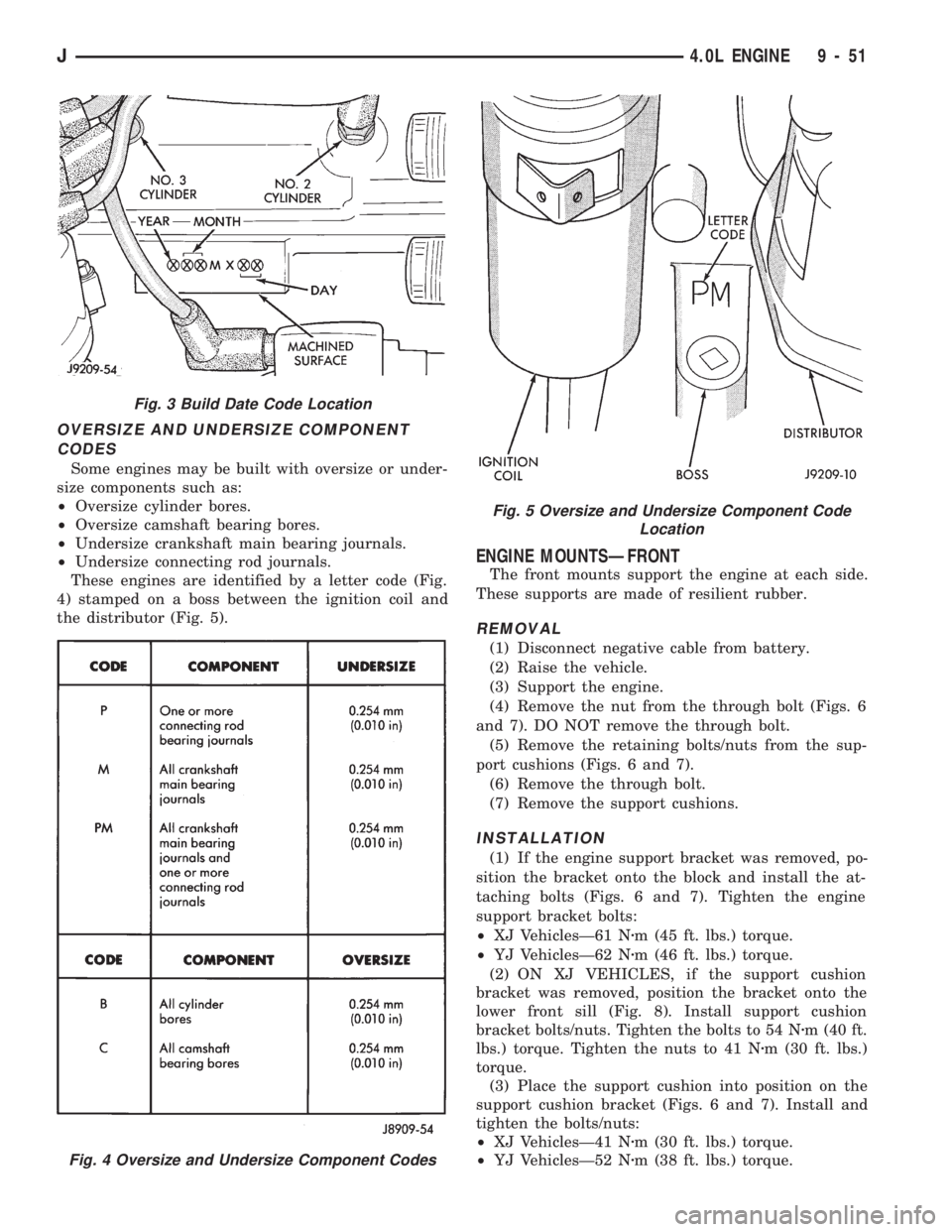 JEEP CHEROKEE 1994  Service Repair Manual OVERSIZE AND UNDERSIZE COMPONENT
CODES
Some engines may be built with oversize or under-
size components such as:
²Oversize cylinder bores.
²Oversize camshaft bearing bores.
²Undersize crankshaft m