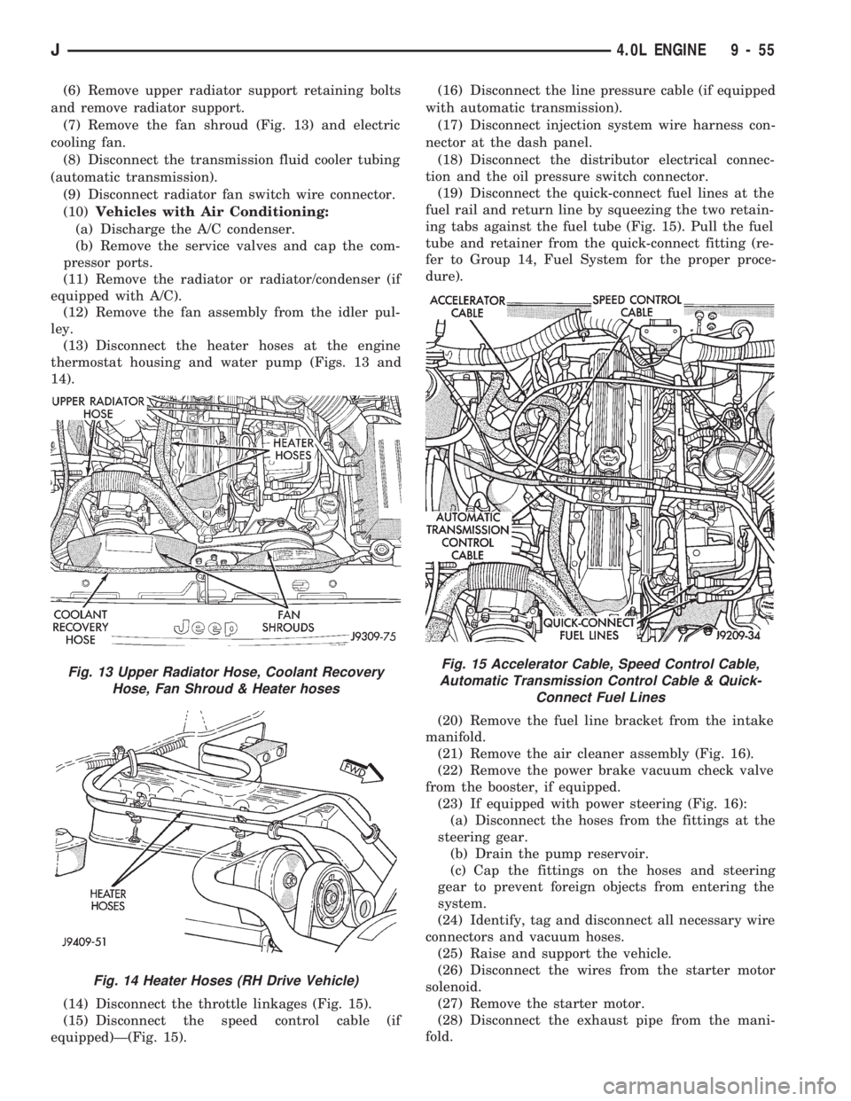 JEEP CHEROKEE 1994  Service Repair Manual (6) Remove upper radiator support retaining bolts
and remove radiator support.
(7) Remove the fan shroud (Fig. 13) and electric
cooling fan.
(8) Disconnect the transmission fluid cooler tubing
(automa