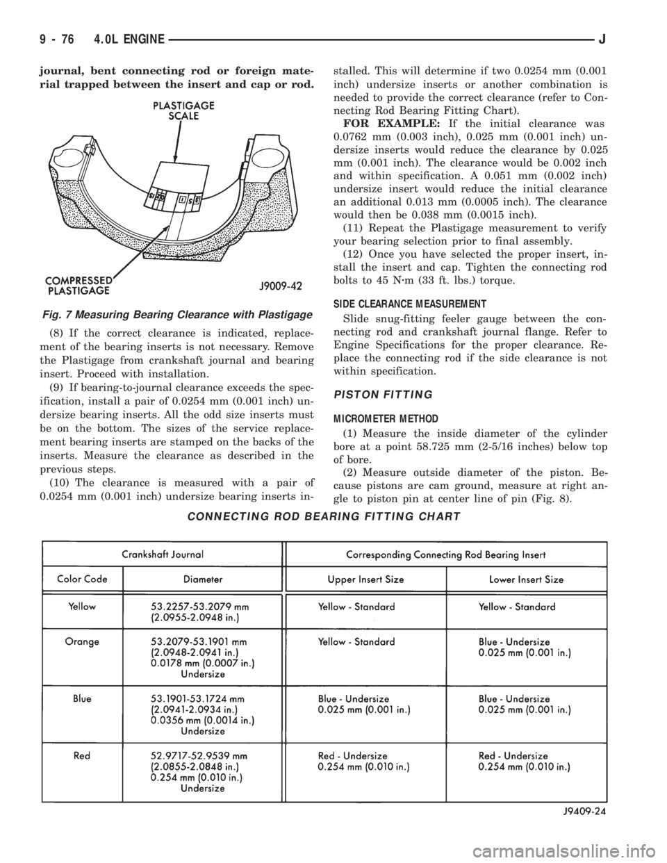 JEEP CHEROKEE 1994  Service Repair Manual journal, bent connecting rod or foreign mate-
rial trapped between the insert and cap or rod.
(8) If the correct clearance is indicated, replace-
ment of the bearing inserts is not necessary. Remove
t