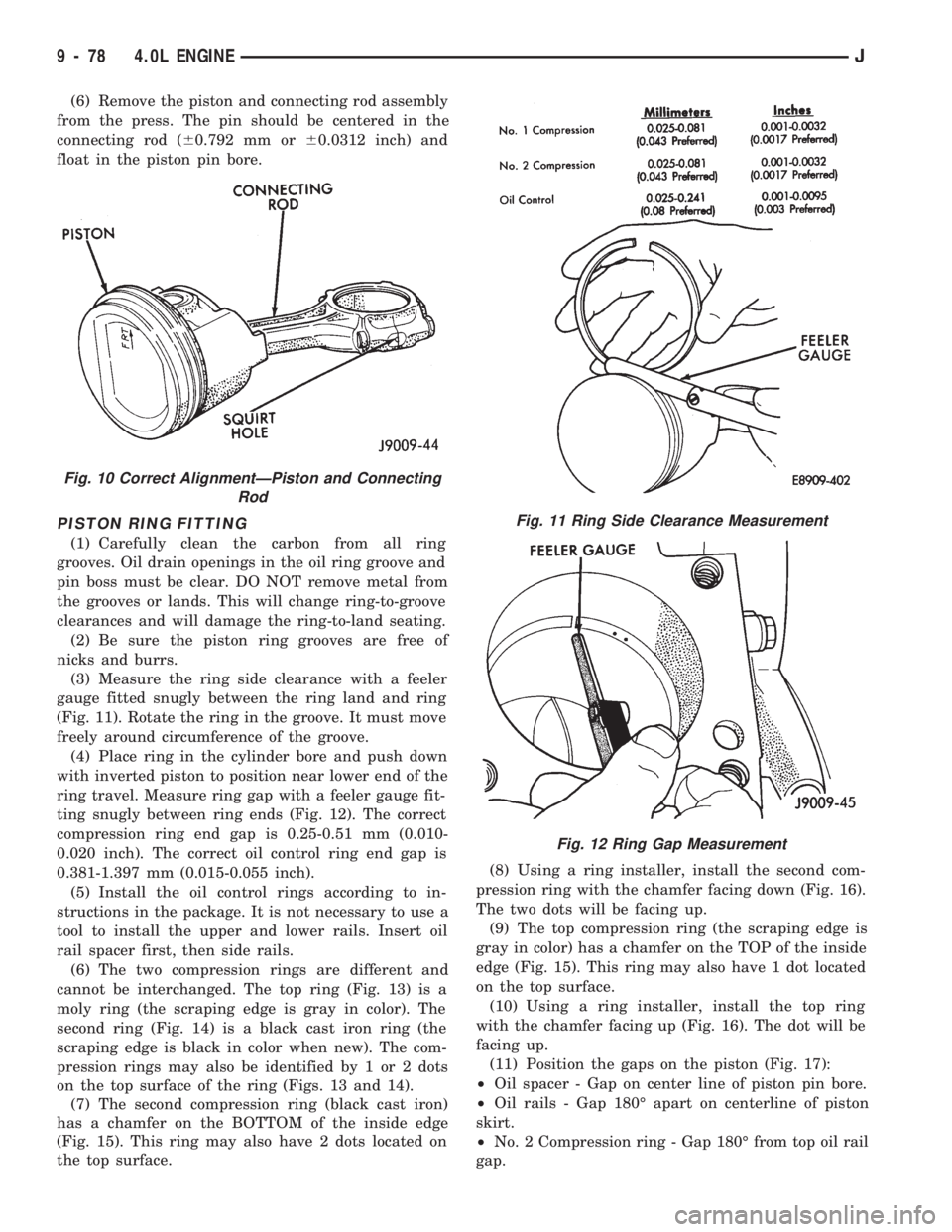 JEEP CHEROKEE 1994  Service Repair Manual (6) Remove the piston and connecting rod assembly
from the press. The pin should be centered in the
connecting rod (60.792 mm or60.0312 inch) and
float in the piston pin bore.
PISTON RING FITTING
(1) 