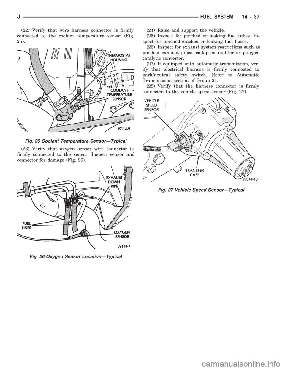 JEEP CHEROKEE 1994  Service Repair Manual (22) Verify that wire harness connector is firmly
connected to the coolant temperature sensor (Fig.
25).
(23) Verify that oxygen sensor wire connector is
firmly connected to the sensor. Inspect sensor